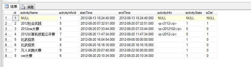 繤ٺһѵϣADO.NETݼ