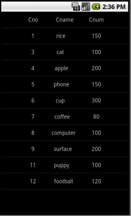 AndroidSQLServerϸ̳̣ݿ++ͻˣ