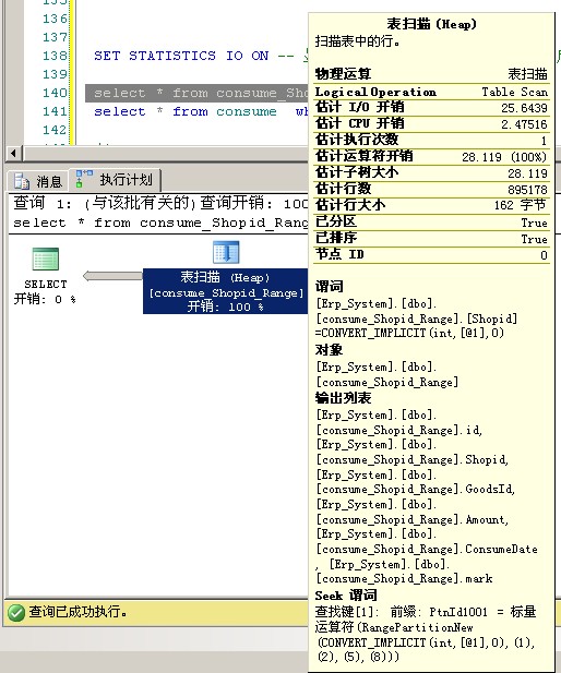 SQL Server ǿķŻִмƻĿ¼ʵ(ʹŻݿ MSSQL˱ʼ֮ݿŻ֮· ģ