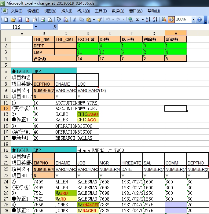 ݿԹ(EXCEL) ver 201306019
