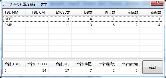 ݿԹ(EXCEL) ver 201306019