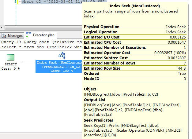 Nonclustered Indexesҳʲô