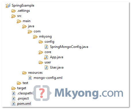 Spring Data MongoDB hello world ʾ