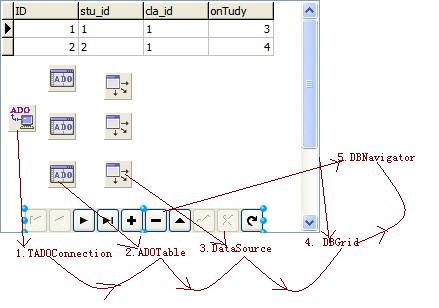 ѧϰPASCALǣģ-ADOݿ