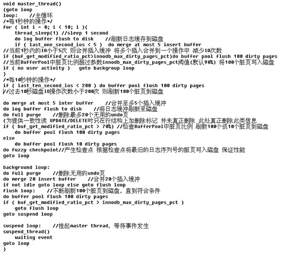 MysqlĻInnoDB洢桪InnoDB洢