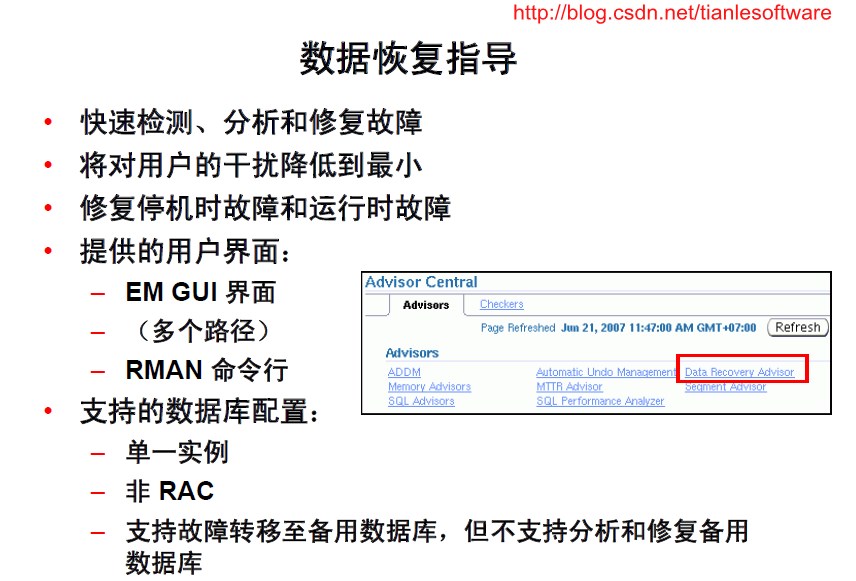 Oracle 11g  - RMAN Data Recovery Advisor(DRA) ˵