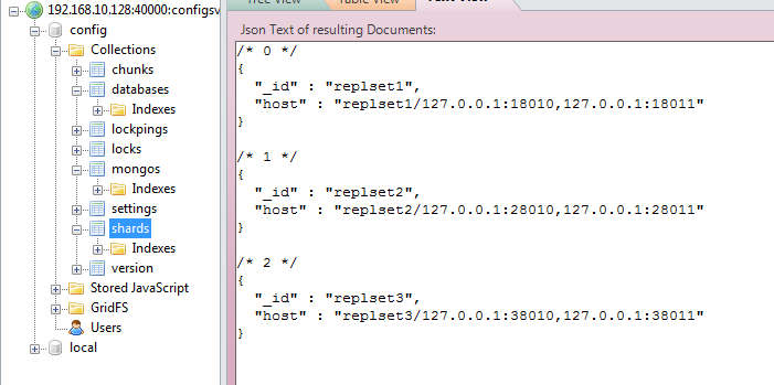 תMongoDB Replica Sets + Sharding ݰ  chunks  Ƭ