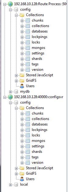 תMongoDB Replica Sets + Sharding ݰ  chunks  Ƭ