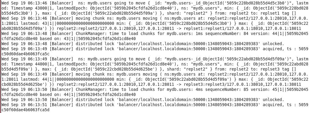 תMongoDB Replica Sets + Sharding ݰ  chunks  Ƭ