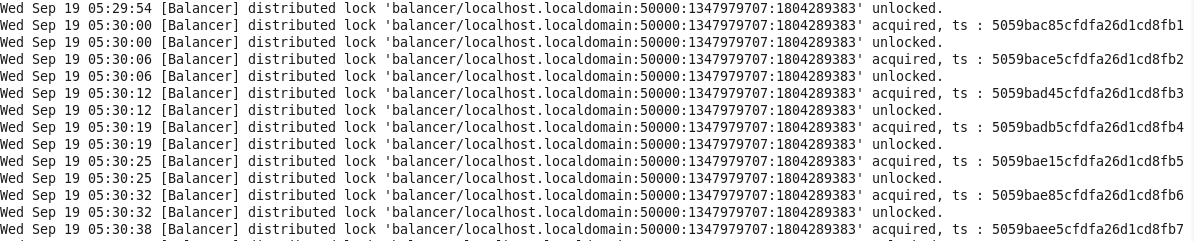 תMongoDB Replica Sets + Sharding ݰ  chunks  Ƭ