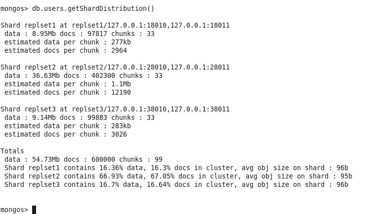 תMongoDB Replica Sets + Sharding ݰ  chunks  Ƭ