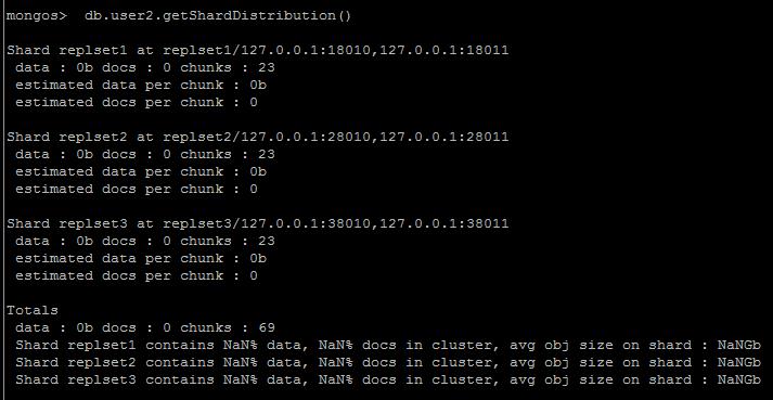 תMongoDB Replica Sets + Sharding ݰ  chunks  Ƭ