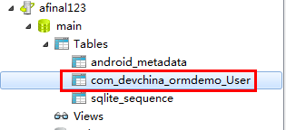 androidٿafinalFinalDbandroidݿ