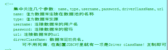 Oracle10G -  ͼJNDIĴ