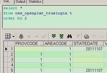 count(һ),count(*),order by 1,2,3,4 