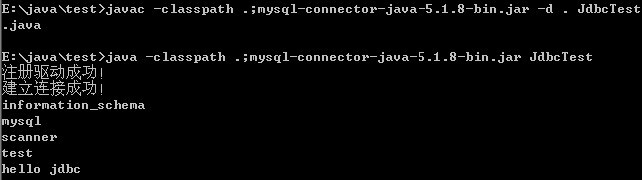 java-jdbc