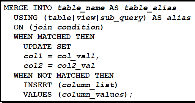 oracle merge9i10gļǿ