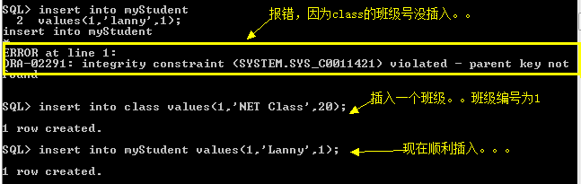 Oracle 11gϵСOracleбԼ