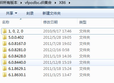vfpodbc.dllأ 汾أа汾