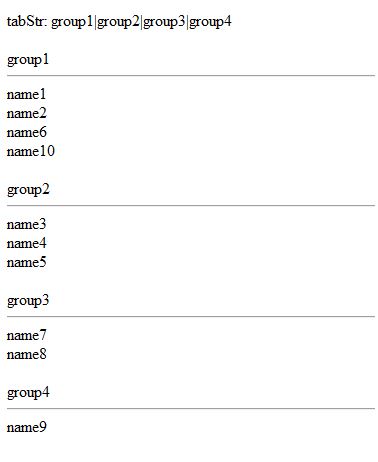 XSLTжfor-eachʹdistinct