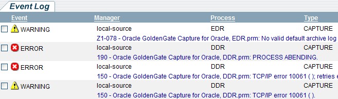 GoldenGate Directorװ估ĵ