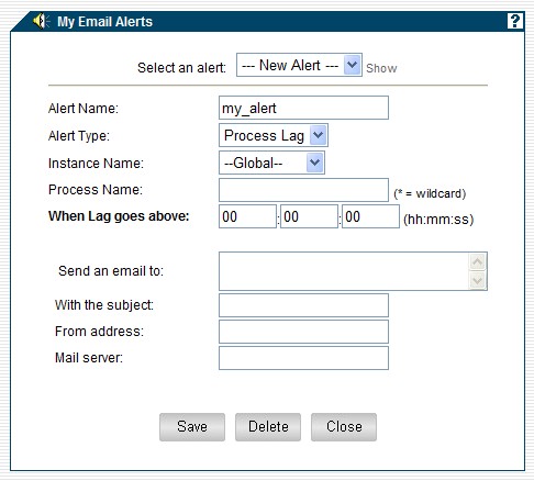 GoldenGate Directorװ估ĵ