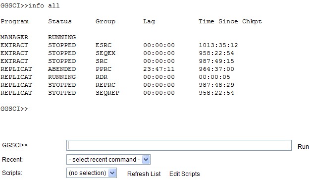 GoldenGate Directorװ估ĵ