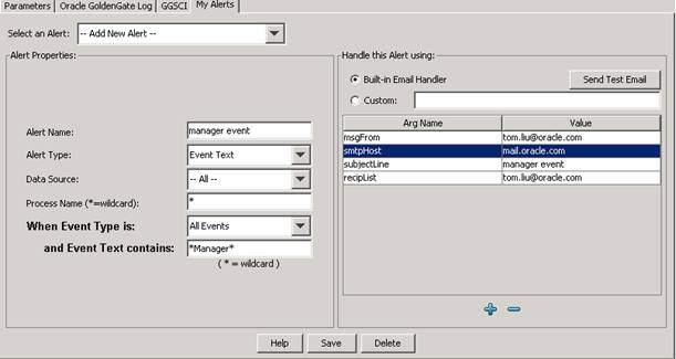 GoldenGate Directorװ估ĵ