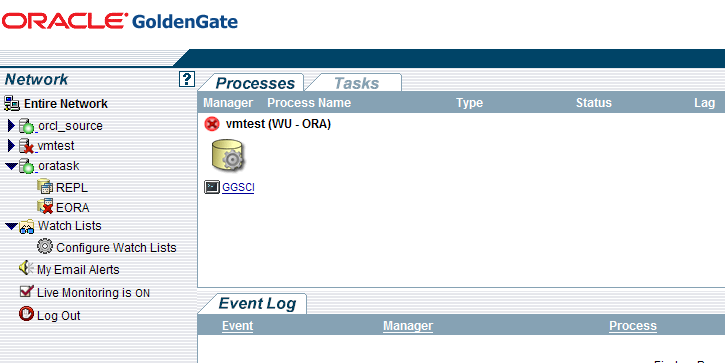 GoldenGate Directorװ估ĵ