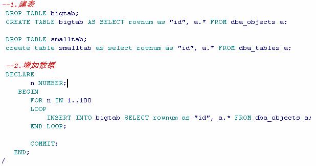߼SQLŻ(1) 12DBAOracleŻŻ֡