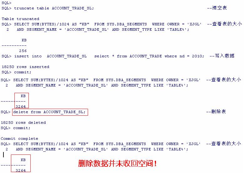 ߼SQLŻ(1) 12DBAOracleŻŻ֡