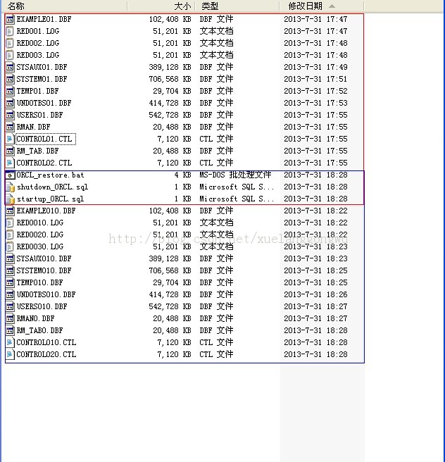 oracleݿ(һ10.2.0.3汾11.2.0.1汾Ĺ)