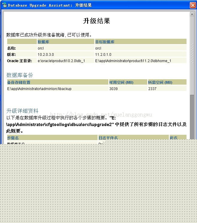 oracleݿ(һ10.2.0.3汾11.2.0.1汾Ĺ)