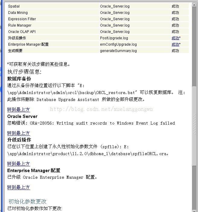 oracleݿ(һ10.2.0.3汾11.2.0.1汾Ĺ)