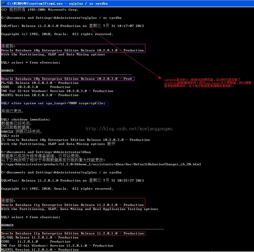 oracleݿ(һ10.2.0.3汾11.2.0.1汾Ĺ)