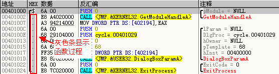 OllyDBG ϵУ壩Ϣϵ㼰 RUN 