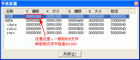 OllyDBG ϵУ壩Ϣϵ㼰 RUN 