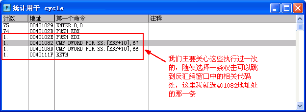 OllyDBG ϵУ壩Ϣϵ㼰 RUN 