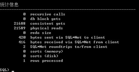 ߼SQLŻ(3) Ż 12DBAOracleŻŻ֡