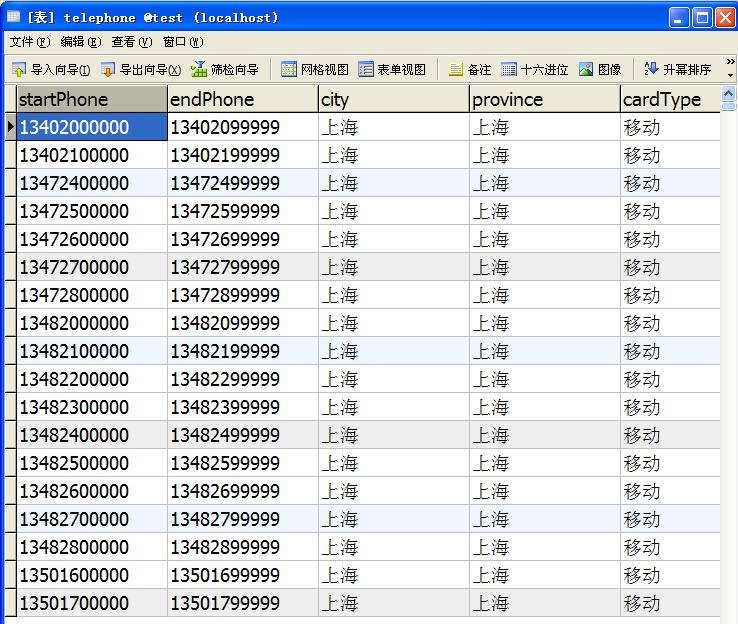 javaȡıļmysqlݿ⡾ʾ3-ıļ