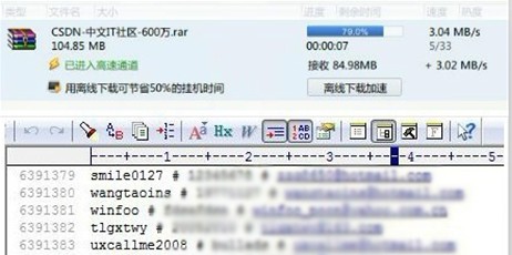 ڿ͹CSDNվݿ 600ûļй¶ (ת)-Ϣ̫ˣ