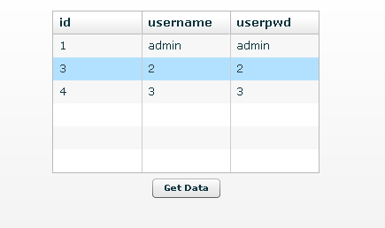 תFlex+blazedsmySQLݿ