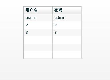 תFlex+blazedsmySQLݿ