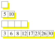 ݿĿ¼ԭ1-TokuDBеCOLA-Tree