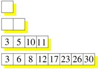 ݿĿ¼ԭ1-TokuDBеCOLA-Tree