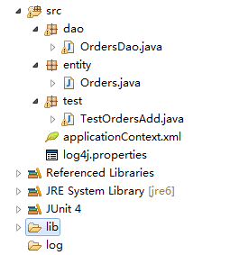 spring jdbcTemplateʹ
