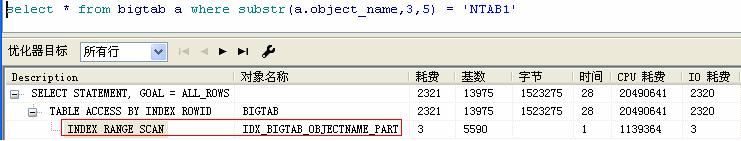 ߼SQLŻ(2) 12DBAOracleŻŻ֡