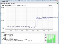 תJavaԴܼ⹤÷顪jstackjconsolejinfojͼjdbjstajvisualvm