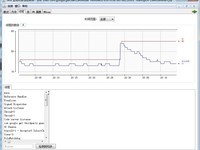 תJavaԴܼ⹤÷顪jstackjconsolejinfojͼjdbjstajvisualvm