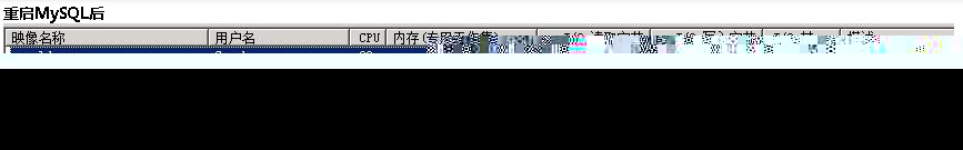 SQLServer2012  MariaDB 10.0.3 ҳЧʵĶԱ
